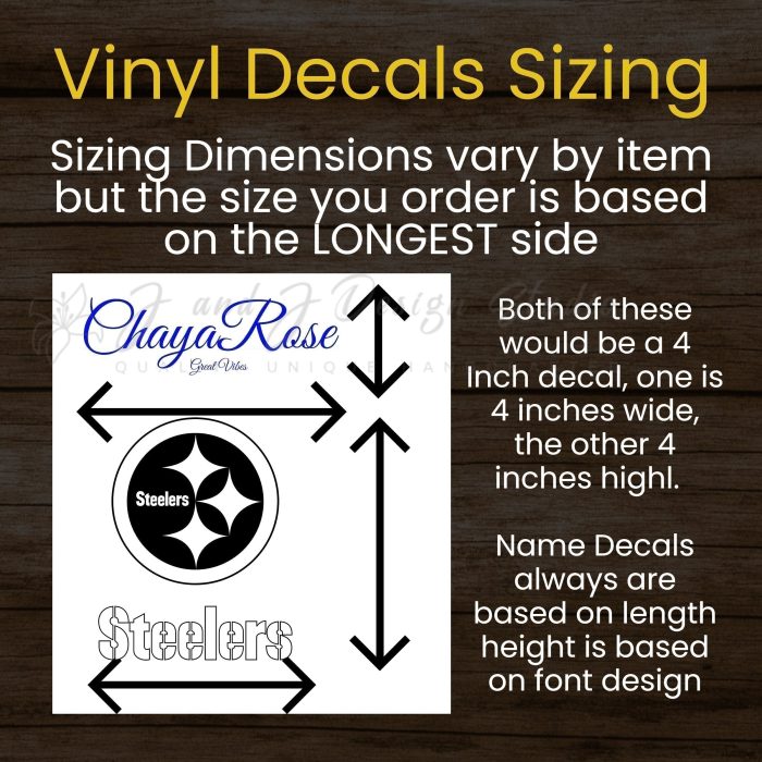 I 2nd That Vinyl Decal - Custom Size - Image 5