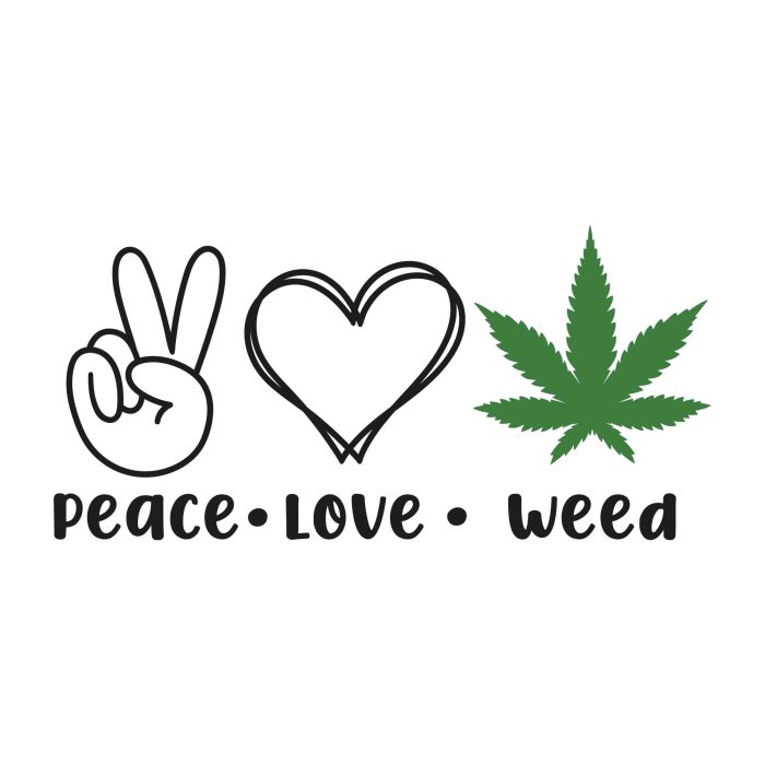 PEACE LOVE WEED - Iron On - Custom Size