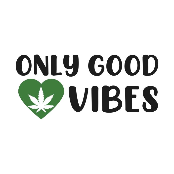 Only Good Vibes - Iron On - Custom Size