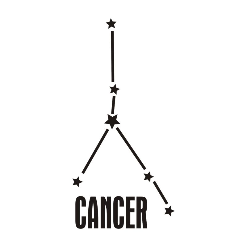 Cancer Horoscope Vinyl Decal - Custom Size