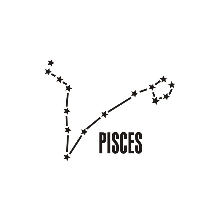 Pisces Horoscope Vinyl Decal - Custom Size