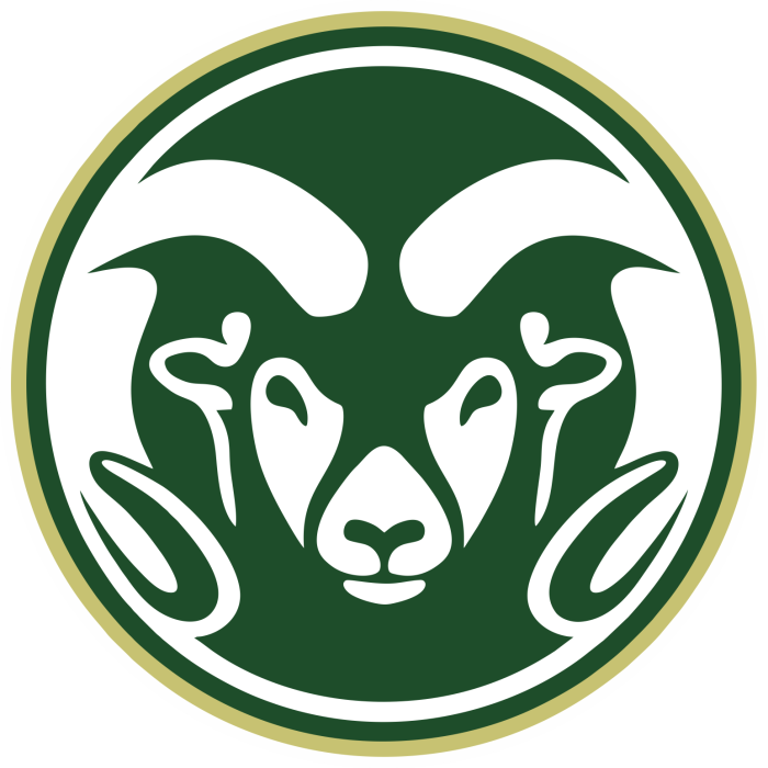 Colorado State Rams Full Color Vinyl Decal - Custom Size