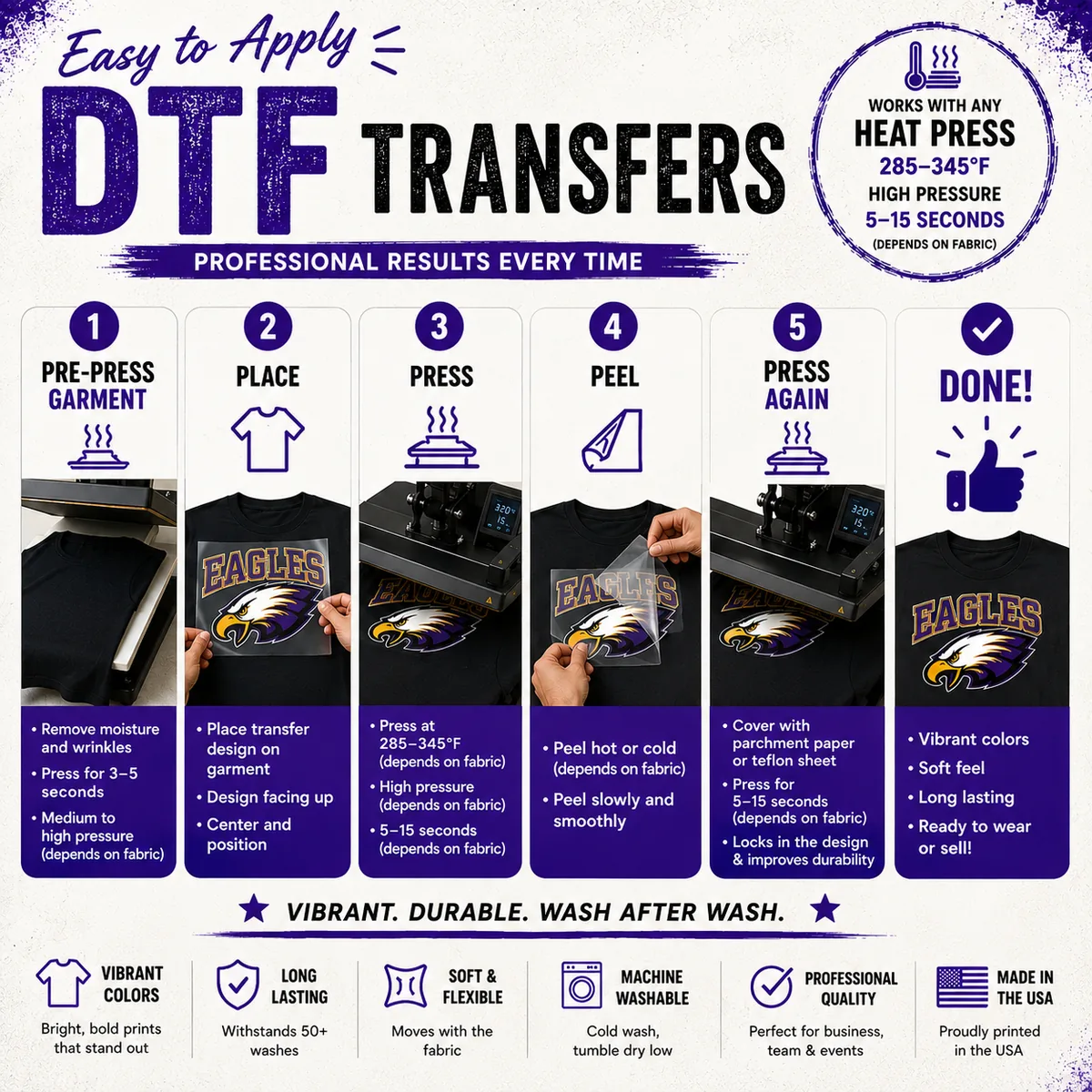 Packers Old School - Iron On DTF Transfer - Custom Size - Image 5