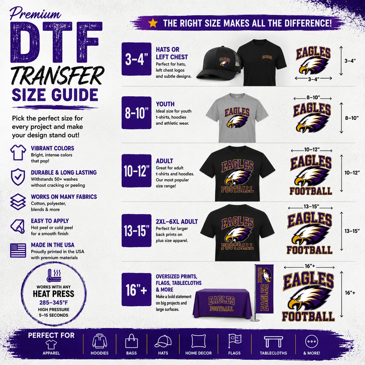 Packers Old School - Iron On DTF Transfer - Custom Size - Image 3